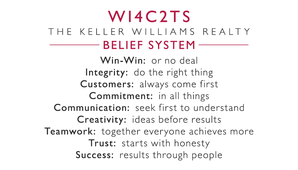 Keller Williams Belief System WI4C2TS